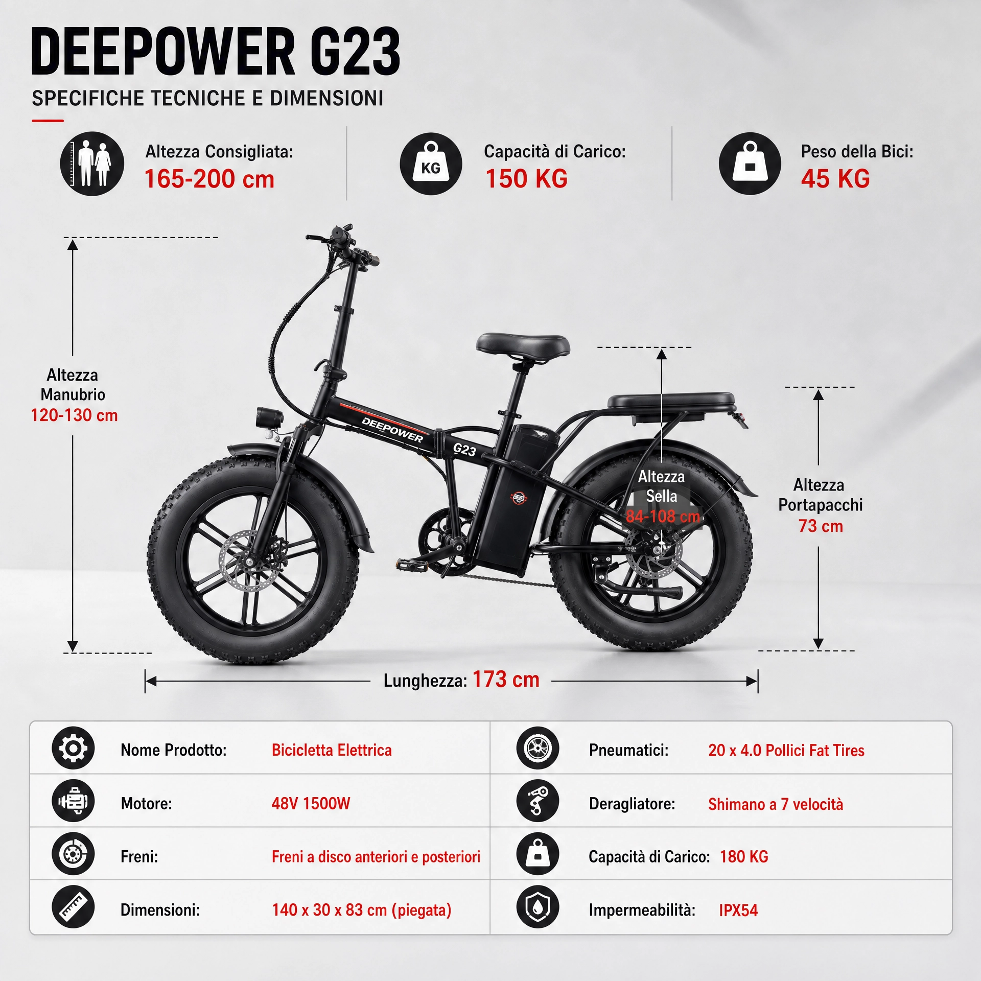 Specifiche tecniche bici elettrica DEEPOWER fat bike