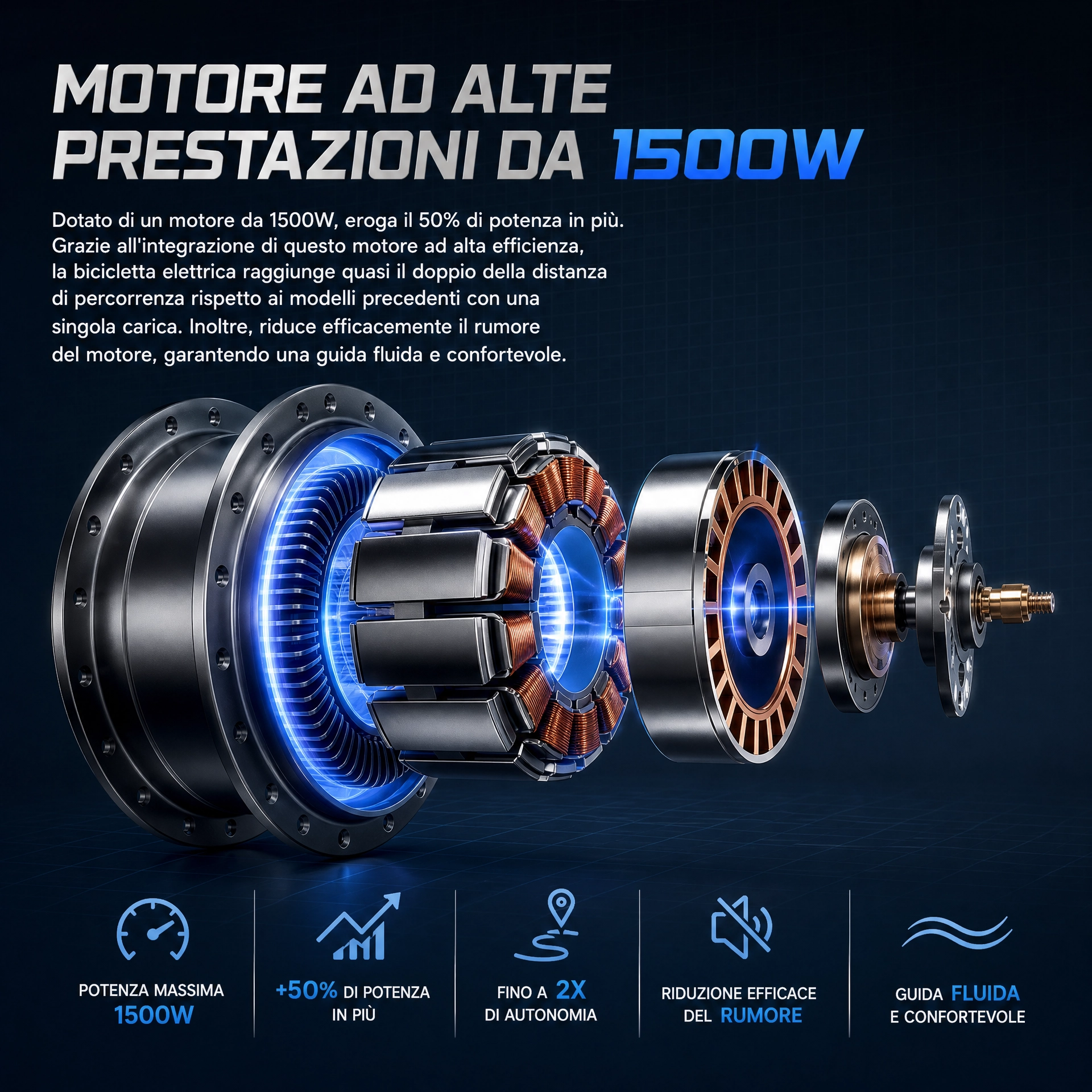 Motore 1500W bici elettrica DEEPOWER G23